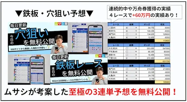 競艇歴30年を超えるムサシのガチ予想(鉄板レース/穴狙い予想)