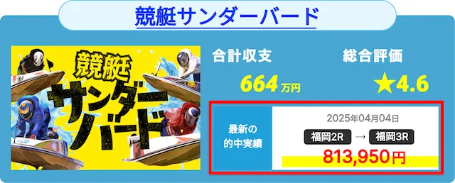 競艇サンダーバード　実績