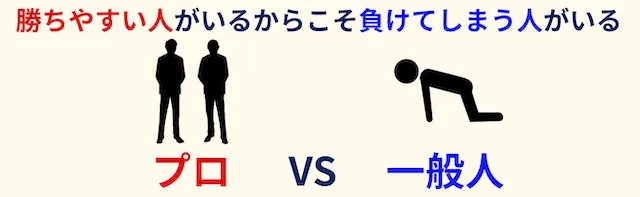 プロvs一般人の構造