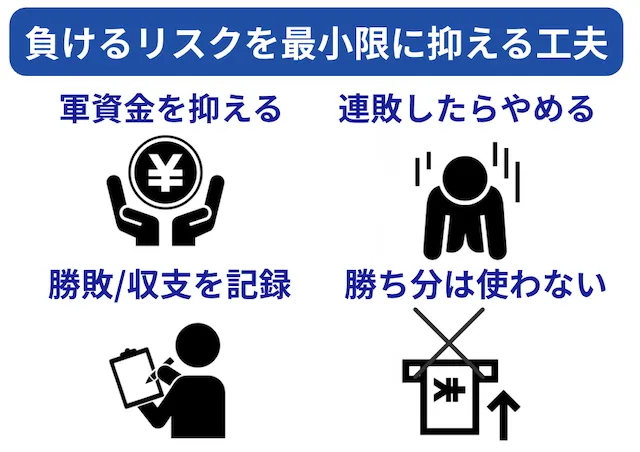 負けるリスクを最小限に抑える工夫
