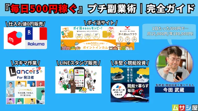 毎日500円コツコツ稼ぐ!誰でもできるプチ副業術【完全ガイド】