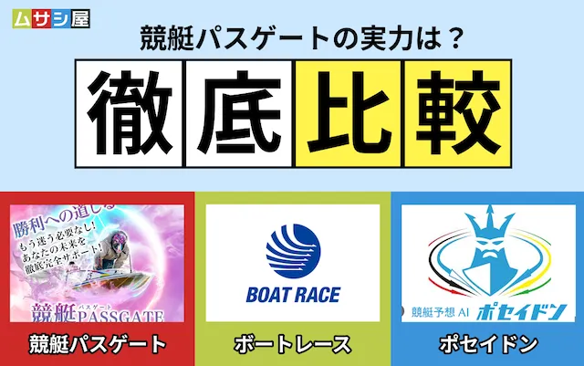 競艇パスゲート 無料予想比較