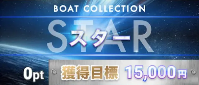 ボートコレクション 無料予想