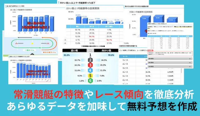 常滑競艇予想 特徴やレース傾向を分析した上で予想を作成