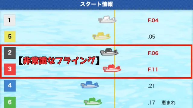 非常識なフライング ルール