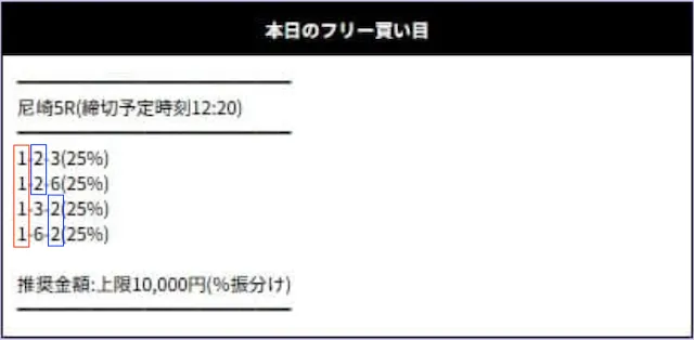 競艇パスゲート 2025年4月29日無料予想