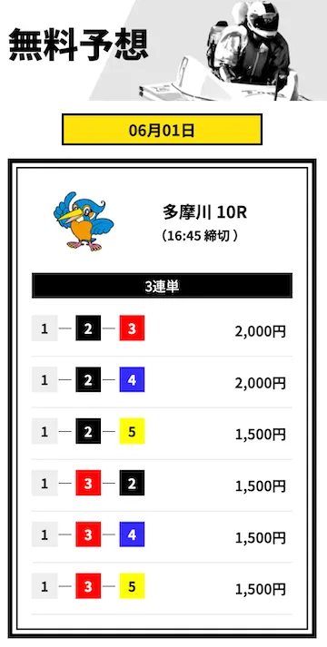 船客万来 2025年6月1日多摩川10R 無料予想