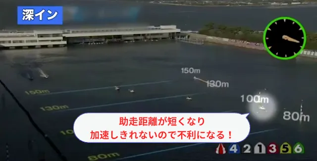 戸田競艇 特徴 深イン