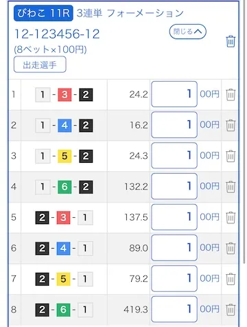 【競艇三連単】必勝法とも言える買い方|『2艇-全艇-2艇』の三連単2艇軸流し