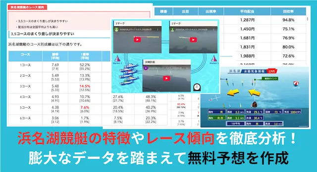 本日の浜名湖競艇の特徴・レース傾向