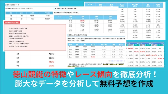 徳山競艇の特徴やレース傾向を徹底分析！