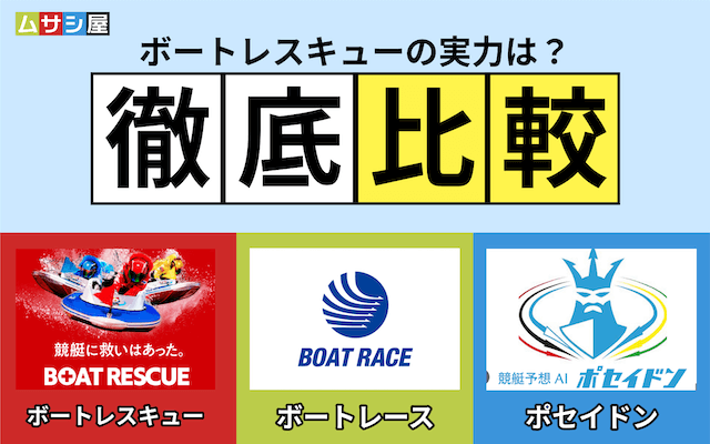 ボートレスキュー 比較