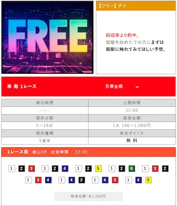学舟 無料予想初検証