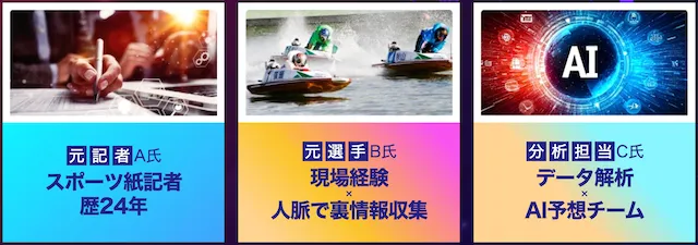 学舟 特徴
