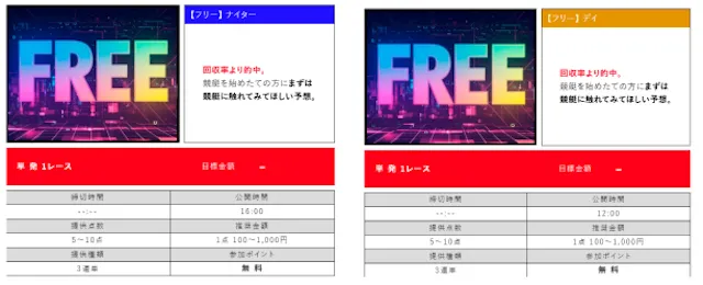 学舟 オッズ期待値