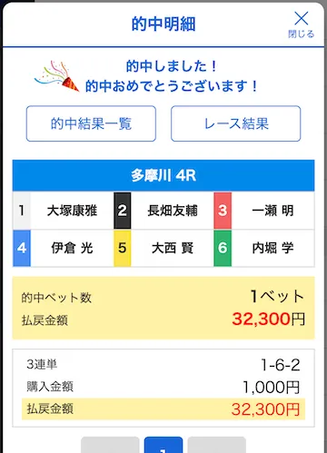 競艇トレジャーハンター 2025年8月12日的中
