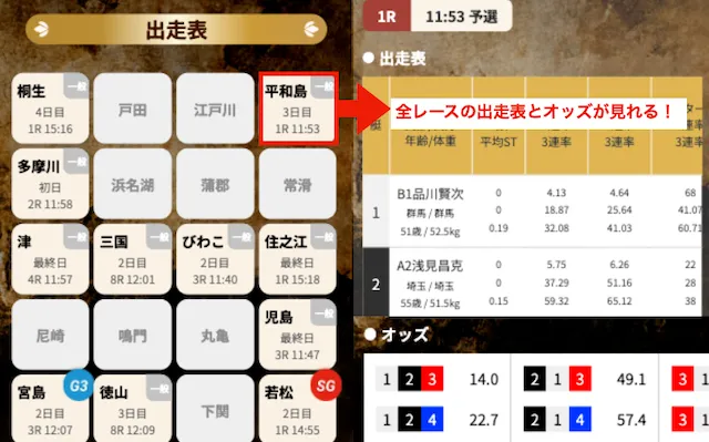 競艇トレジャーハンター コンテンツ