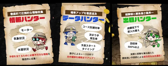 競艇トレジャーハンター 概要
