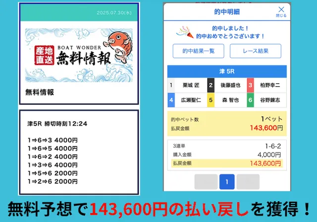 競艇予想の仕方・コツ「競艇予想サイトを有効活用する」