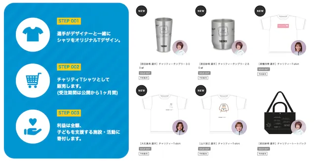 前田紗希 チャリティー活動