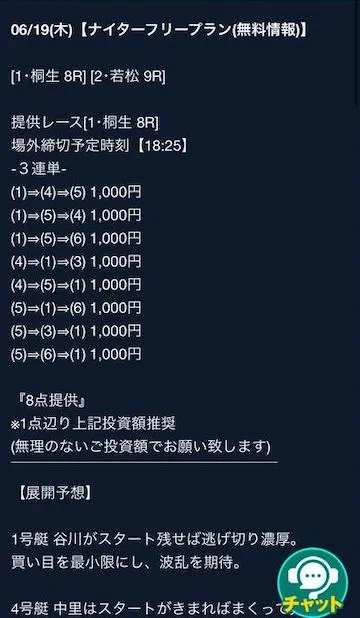 ボートテクニカル　無料予想2025年6月19日
