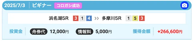 ボートテクニカル2025年7月3日有料情報