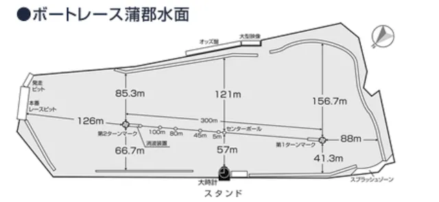 オールジャパン竹島特別2025　蒲郡競艇競走水面