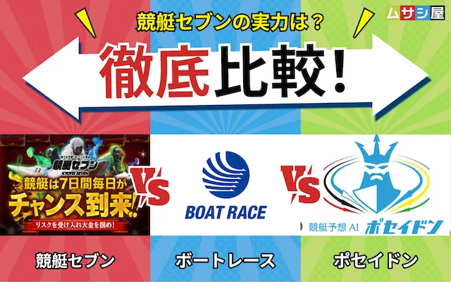 競艇セブン　比較