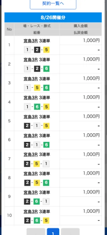 競艇セブン　不的中画像
