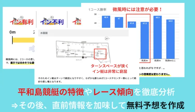 ボートレース平和島　まとめ