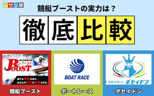 競艇ブーストの無料予想比較