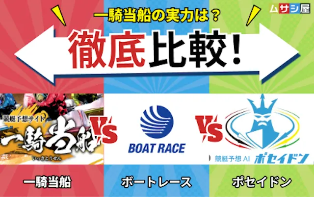 一騎当船　無料予想の他サイト比較