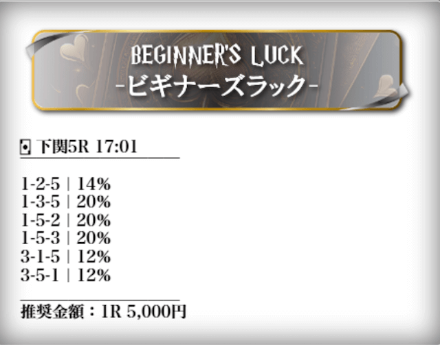 マジック競艇2025年9月20日無料予想