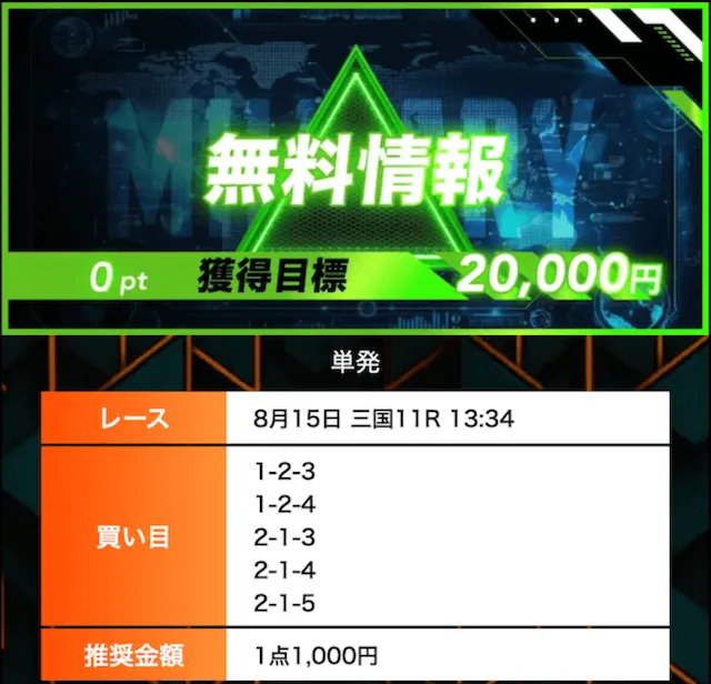 ボートミリタリー 2025年8月15日無料予想