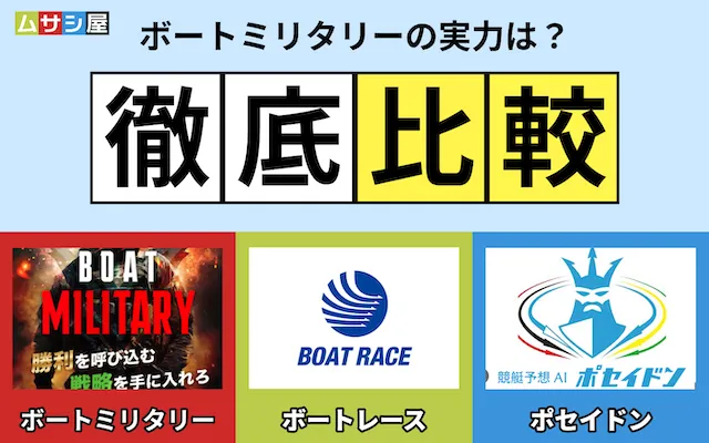 ボートミリタリー 比較