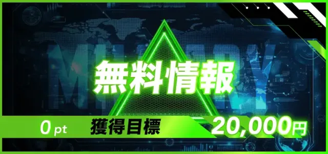 ボートミリタリー 無料予想概要