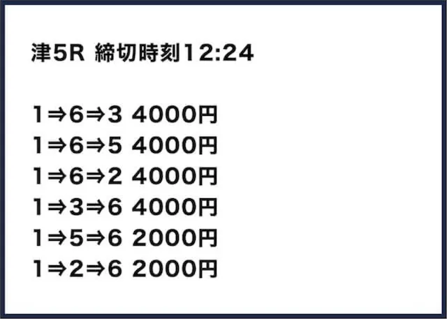 ボートワンダー2025年7月30日無料予想