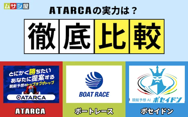 ATARCA 比較検証