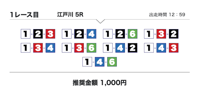 ボートタイム無料予想25/10/17