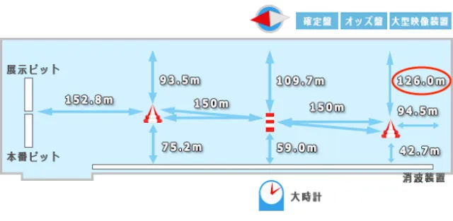浜名湖賞2025　浜名湖競艇水面