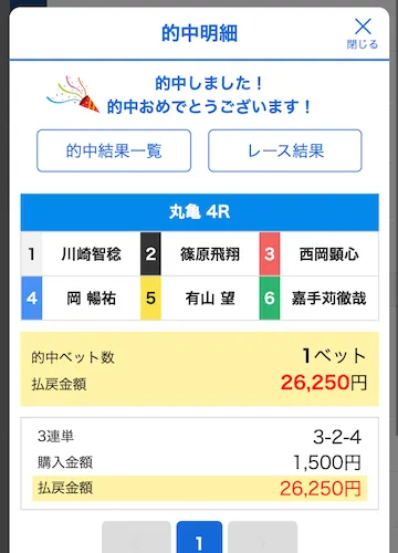 2025年10月12日丸亀4Rの結果