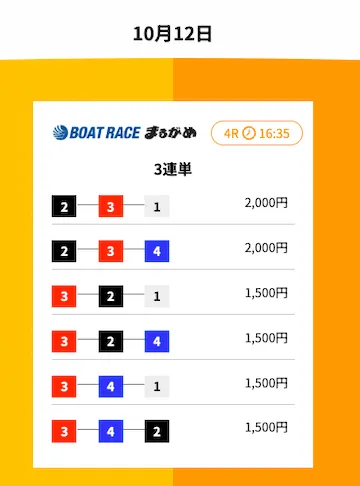 競艇タッグ 無料予想 2025年10月12日