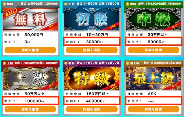 ボートアクティブ　有料プランの料金