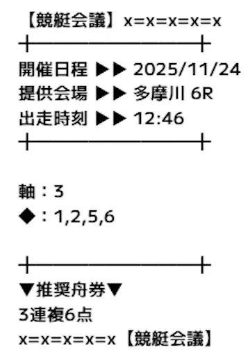 競艇会議　2025年11月24日無料予想