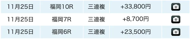 競艇会議2025年11月28日福岡チャレンジカップ無料予想
