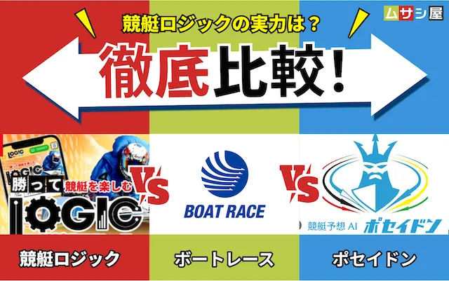 競艇ロジック無料予想 他サイト比較検証