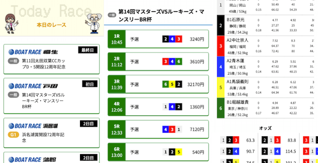 競艇ロジック 本日のレース