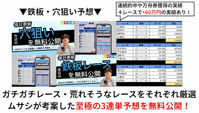 ムサシ屋の取り組み【競艇歴30年を超えるムサシのガチ予想】
