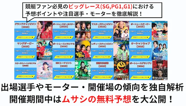 ムサシ屋の取り組み【重賞戦の徹底攻略・三連単予想】