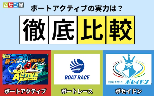ボートアクティブ　比較
